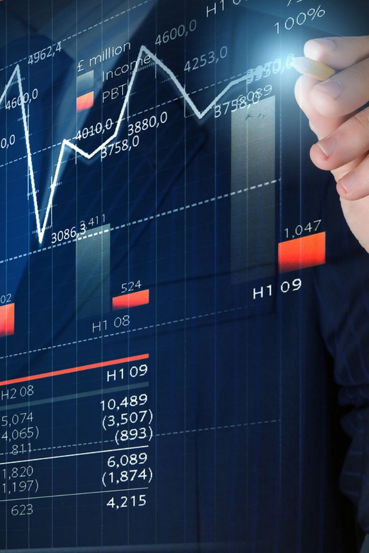 Global Economic Trends in 2023